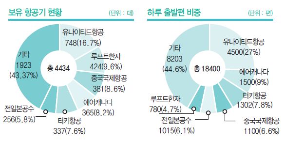 에디터 사진